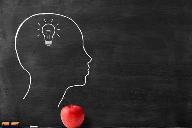 Warum bringt uns Auswendiglernen oft nicht weiter? Warum bringt uns Auswendiglernen oft nicht weiter?